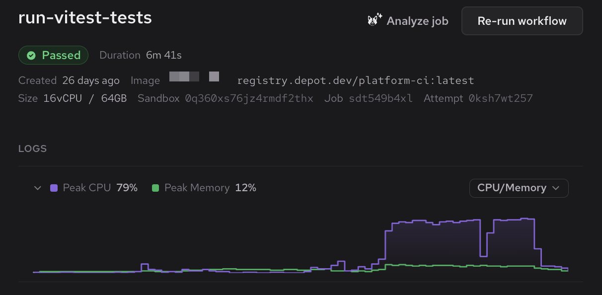 Original Vitest run taking 6 minutes 41 seconds, with CPU near idle for more than half the job.