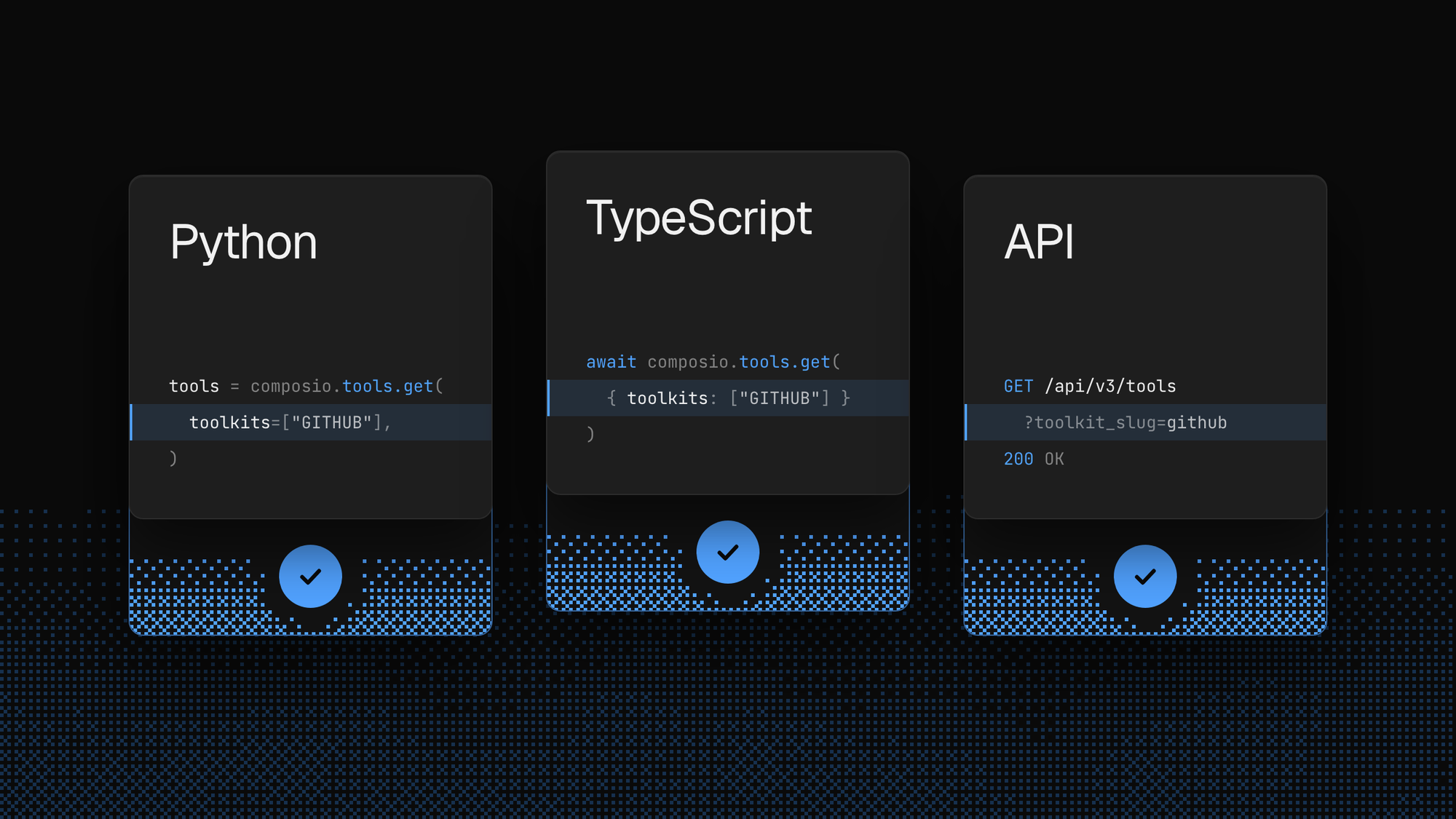 Python, TypeScript and API example cards with blue validation checkmarks on a dark background.
