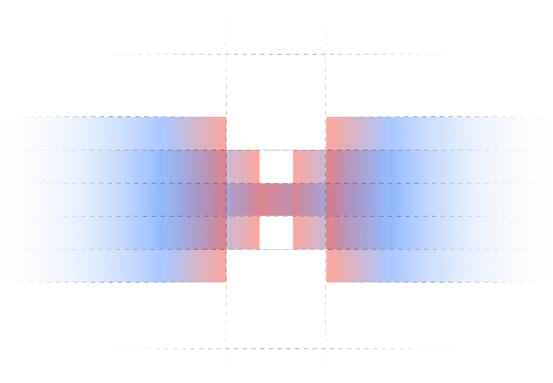 Framework Integration Gradient