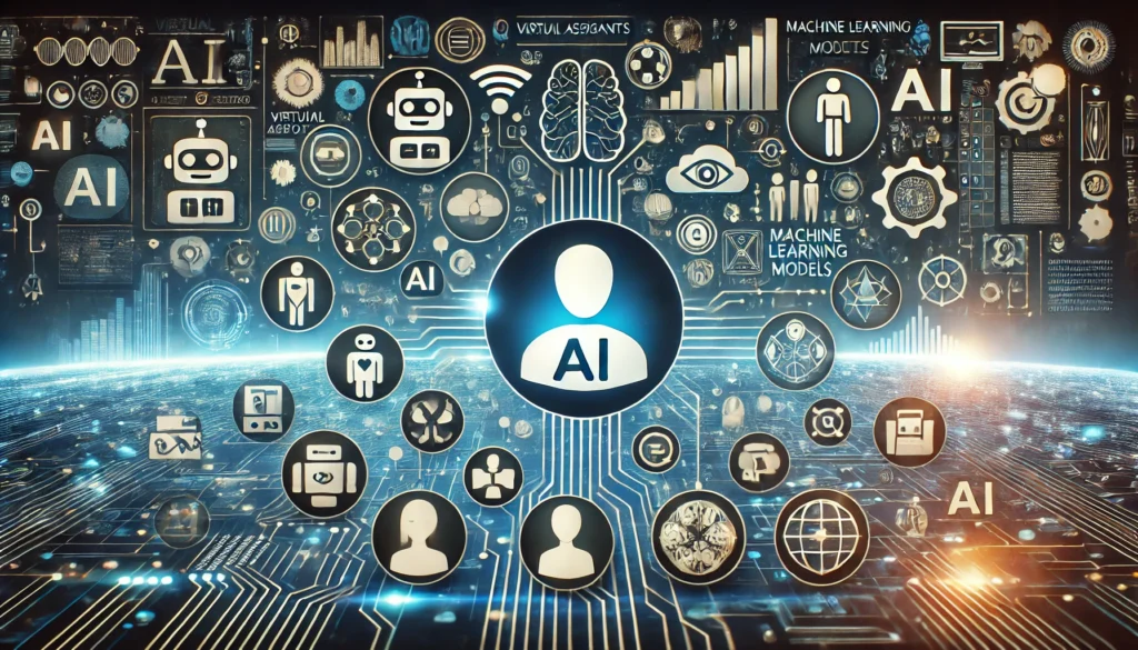 andscape image showcasing various types of AI agents represented by icons, such as virtual assistants, autonomous robots, and machine learning mode