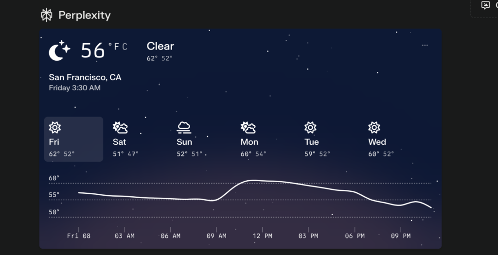 Perplexity current weather