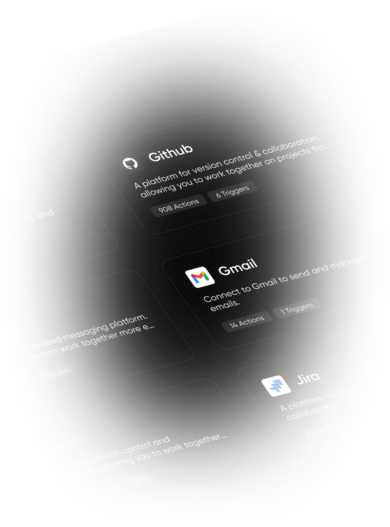 Single Dashboard View