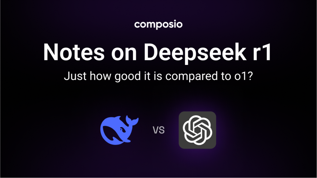 Notes on Deepseek r1