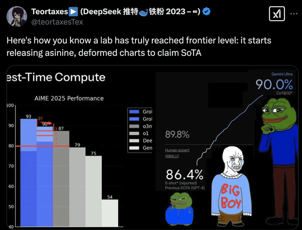 Teortaxes on xAI Grok 3